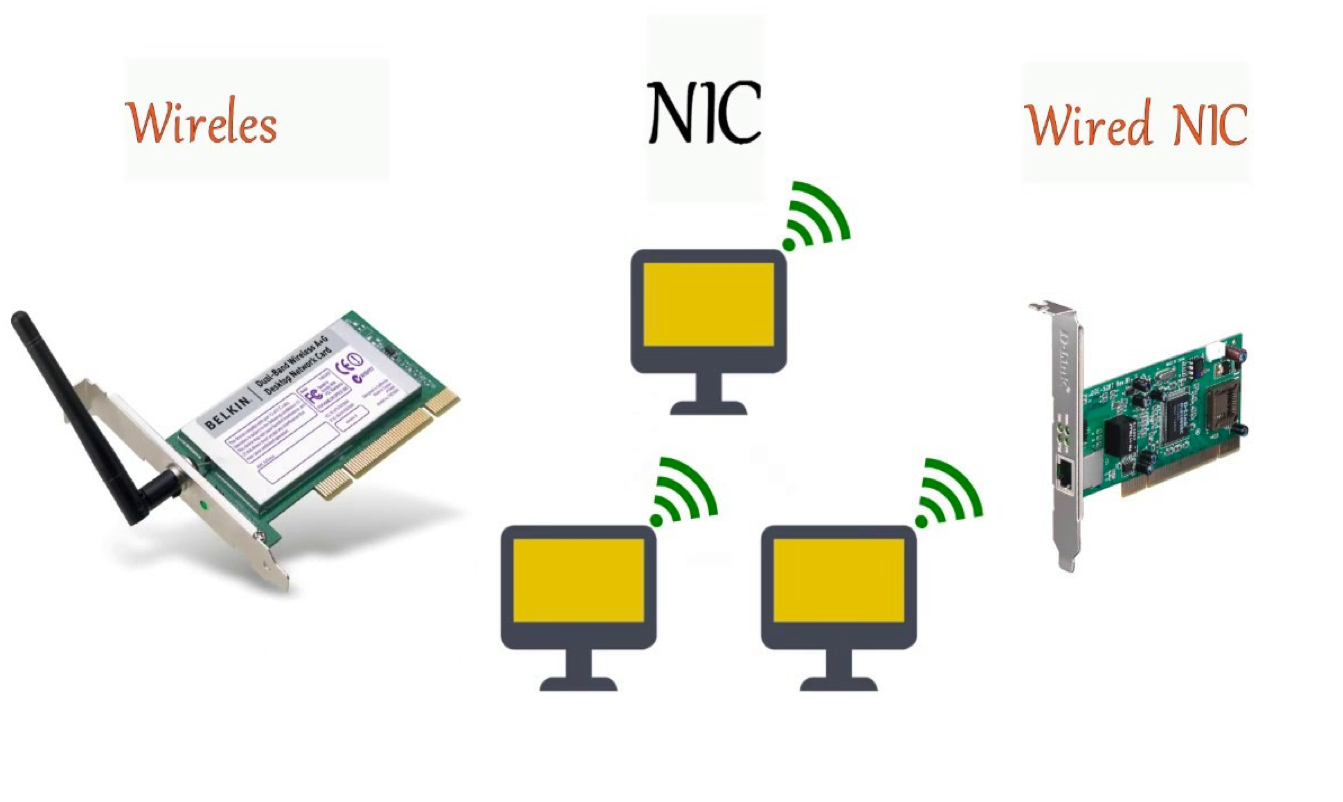 wired-wireless-nic